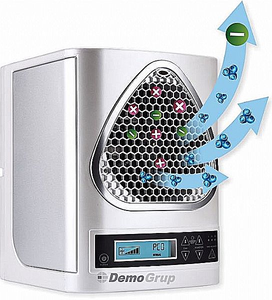 GT3000 Home - Office Type Air and Surface Cleaning System | Greentech Environmental